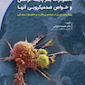 نانوذرات بر پایه گرافن و خواص ضدمیکروبی آنها