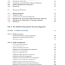 NANDA International Nursing Diagnoses: Definitions - Classification, 2021-2023 12th Edicion