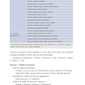 NANDA International Nursing Diagnoses: Definitions - Classification, 2021-2023 12th Edicion