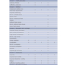 NANDA International Nursing Diagnoses: Definitions - Classification, 2021-2023 12th Edicion