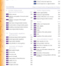 Mathematics for the IB Diploma: Higher Level with CD-ROM