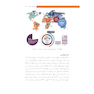 فارماکوتراپی دیابت شیرین