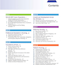 Saunders Comprehensive Review for the NCLEX-RN®  Examination 9th Edicion