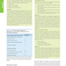 Saunders Comprehensive Review for the NCLEX-RN®  Examination 9th Edicion