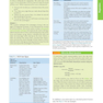Saunders Comprehensive Review for the NCLEX-RN®  Examination 9th Edicion