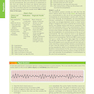 Saunders Comprehensive Review for the NCLEX-RN®  Examination 9th Edicion