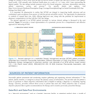 Applied Therapeutics: The Clinical Use of Drugs 12th Edicion 2023