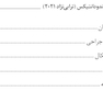 GPS نکات طلایی اصول و درمان اندودانتیکس ترابی نژاد 2021