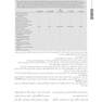BOOK BRIEF خلاصه کتاب دندانپزشکی کودک و نوجوان مک دونالد 2022