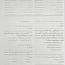 بانک سوالات دوره تکمیلی تخصصی فلوشیپ علوم آزمایشگاهی بالینی 1 کلیات و آزمایشگاه و بیوشیمی بالینی هنری دیویدسون 2022
