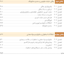 اصول طب داخلی هاریسون 2022 بیماری های غدد و متابولیسم