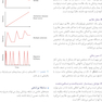 نورولوژی بالینی امینف 2021 ویرایش یازدهم