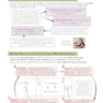 A-Level Chemistry: AQA Year 1 - 2 Complete Revision - Practice with Online Edition 2022