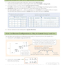 A-Level Chemistry: AQA Year 1 - 2 Complete Revision - Practice with Online Edition 2022