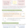 A-Level Chemistry: AQA Year 1 - 2 Complete Revision - Practice with Online Edition 2022