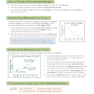 A-Level Chemistry: AQA Year 1 - 2 Complete Revision - Practice with Online Edition 2022