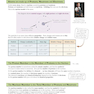 A-Level Physics: AQA Year 1 - 2 Complete Revision - Practice: perfect for catch-up and the 2022 and 2023 exams (CGP A-Level Physics)