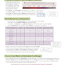 A-Level Physics: AQA Year 1 - 2 Complete Revision - Practice: perfect for catch-up and the 2022 and 2023 exams (CGP A-Level Physics)