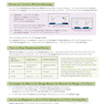 A-Level Physics: AQA Year 1 - 2 Complete Revision - Practice: perfect for catch-up and the 2022 and 2023 exams (CGP A-Level Physics)