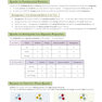 A-Level Physics: AQA Year 1 - 2 Complete Revision - Practice: perfect for catch-up and the 2022 and 2023 exams (CGP A-Level Physics)