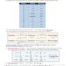 New Edexcel International GCSE Maths Revision Guide - For the Grade 9-1 Course