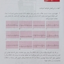 تنها کتاب EKG که نیاز دارید 2023