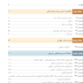 اصول طب داخلی هاریسون 2022 بیماری های قلب و عروق