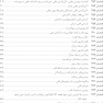 اصول طب داخلی هاریسون 2022 بیماری های قلب و عروق