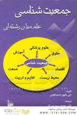 جمعیت شناسی علم میان رشته ای