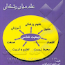 جمعیت شناسی علم میان رشته ای