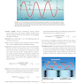 2021 Lange Review Ultrasonography Examination: 5th Edicion