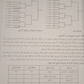 مرجع ارشد تربیت بدنی و علوم ورزشی