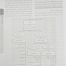اصول طب داخلی هاریسون هماتولوژی 2022