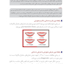 گام به گام با اصول طراحی لبخند