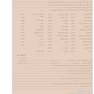 پروتزهای ثابت دندانی نوین روزنستیل - روزنتال 2023 جلد اول Rosenstiel