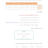 بسته آموزشی پروتز پارسیل مک کراکن 2016  همراه با فیلم آموزشی