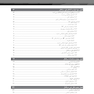 اصول تصویربرداری تشدید مغناطیسی دیدگاه پردازش سیگنال