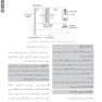 Book Brief خلاصه کتاب رادیولوژی دهان اصول و تفسیر وایت فارو 2019