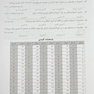 بیوما تست زیست شناسی سلولی و مولکولی دکتر عرب