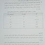 مبانی تغذیه (بر اساس سرفصل مصوب شوارای عالی برنامه ریزی علوم پزشکی)