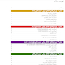 ورزش های خانگی در آسیب های اسکلتی-عضلانی 2020