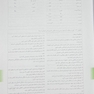 بوشانگ علم رادیولوژی برای تکنولوژیست  ها 2021 (فیزیک، رادیوبیولوژی و حفاظت)