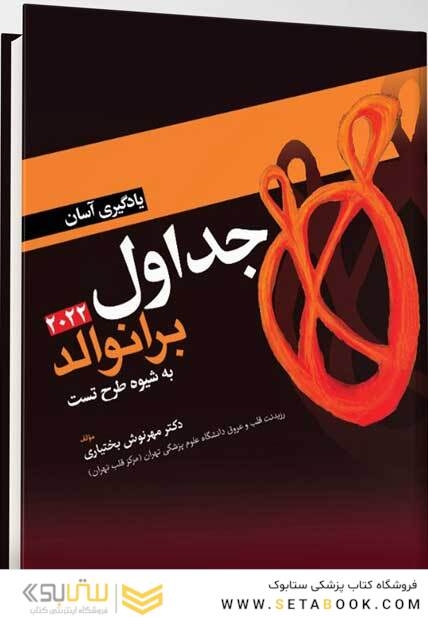 یادگیری آسان جداول برانوالد 2022 (به شیوه طرح و تست)