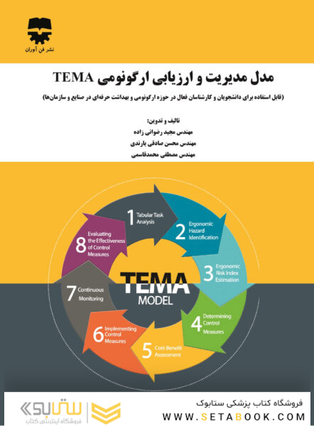 مدل مدیریت و ارزیابی ارگونومی TEMA
