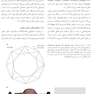 دیجیتال ایمپلنتولوژی اصول علمی و کاربردی