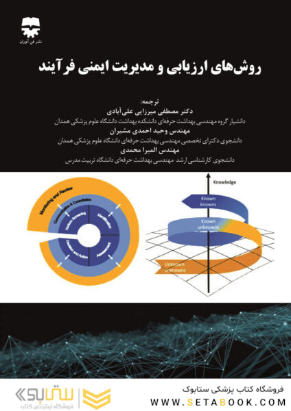 روش های ارزیابی و مدیریت ایمنی فرآیند
