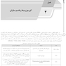 AGK درسنامه ژنتیک انسانی (2 جلدی) ویژه کارشناسی ارشد ژنتیک انسانی وزارت بهداشت