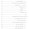 شیمی کئوردیناسیون