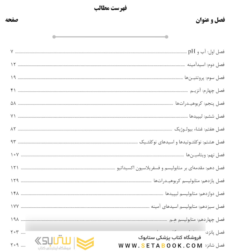 AGK الگوریتم بیوشیمی