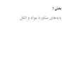 تحلیل تبادلی در مصرف مواد و الکل